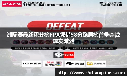 洲际赛最新积分榜FPX凭借58分稳居榜首争夺战愈发激烈